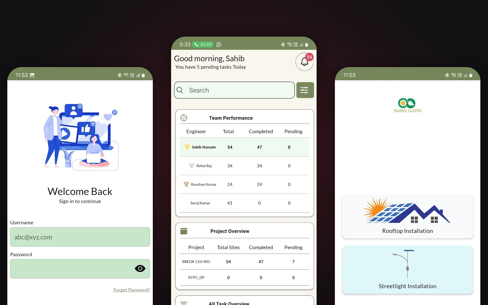 LloydWFM — Workforce & Vendor Task Management App for Sugs Lloyd — dashboard overview